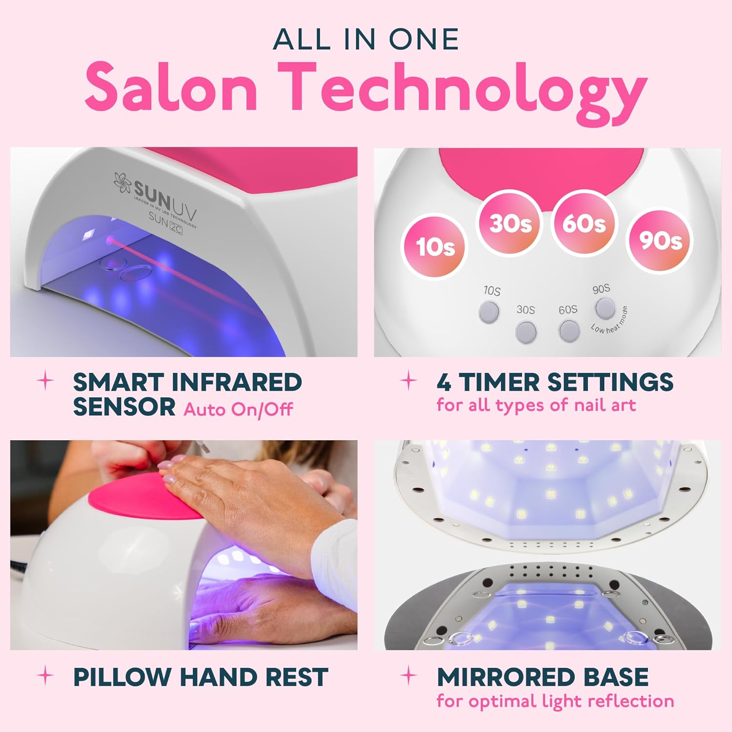 SUNUV UV Light for Nails, UV LED Nail Lamp with 4 Timer Settings, 33 LEDs Compatible with All Gel Polish Auto Sensor Removable Base SUN2C Rose