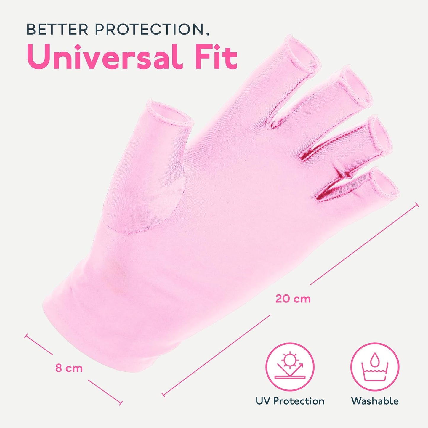 SUNUV LED Gloves for Gel Nails, UPF 50+ Anti UV Gloves for Gel Nail Lamp, Professional UV Gloves for Nail Techs