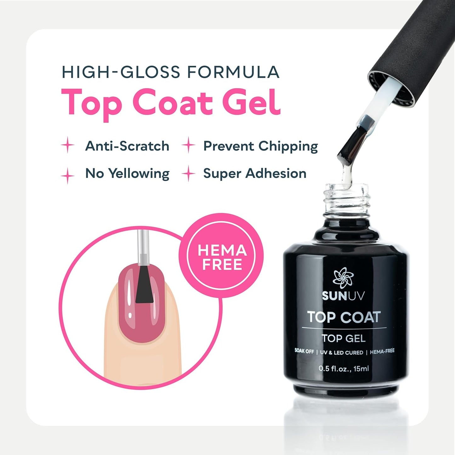 SUNUV 15ml Gel Top Coat and Base Coat Set, Gel Nail Polish Kit 2 Pack, Hema Free Art Manicure UV Nail Lamp No Wipe High Gloss Gifts for Women