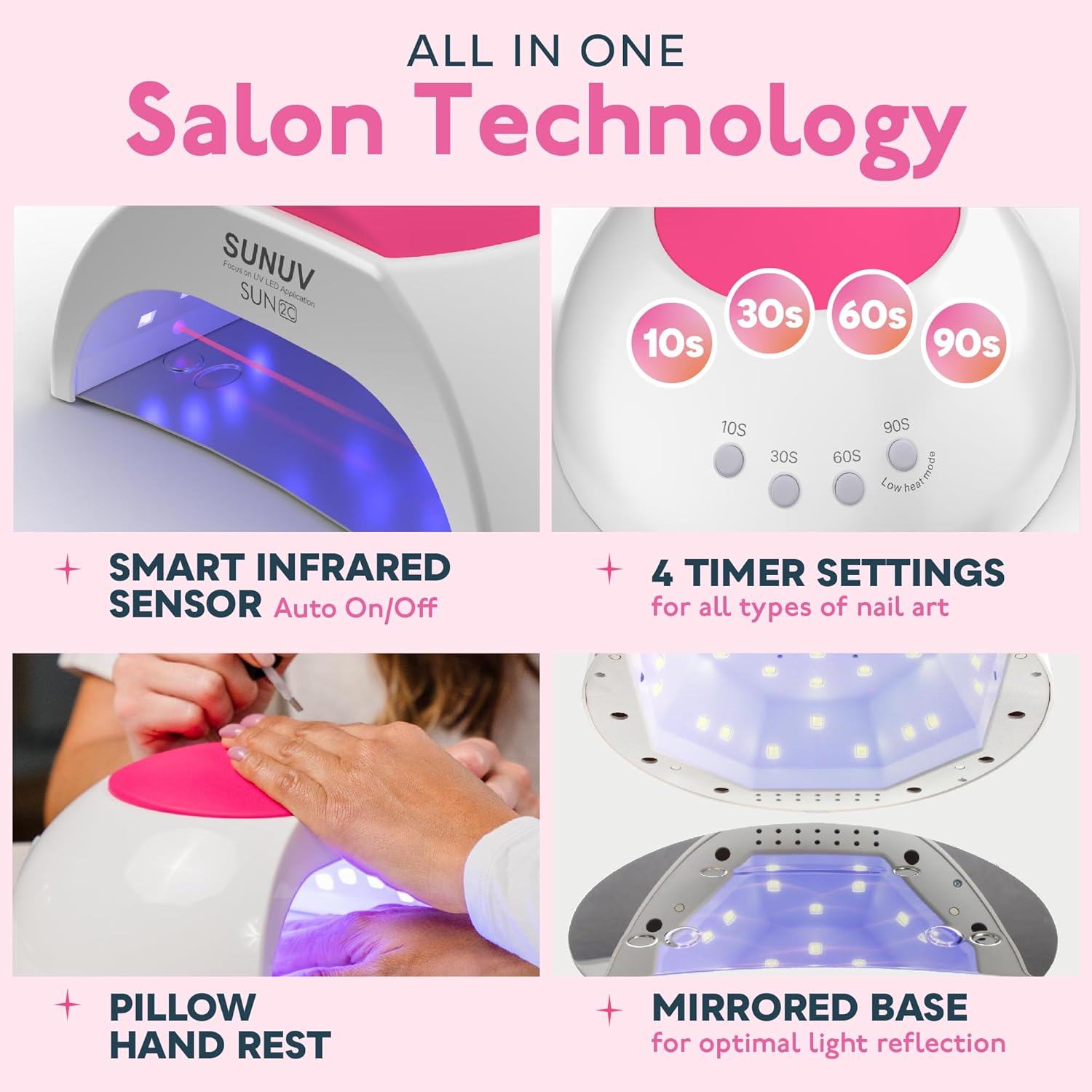 SUNUV SUN2C 48W UV Light for Nails, UV LED Nail Lamp with 4 Timer Settings, Curing Lights Compatible with All Gel Polish Rose