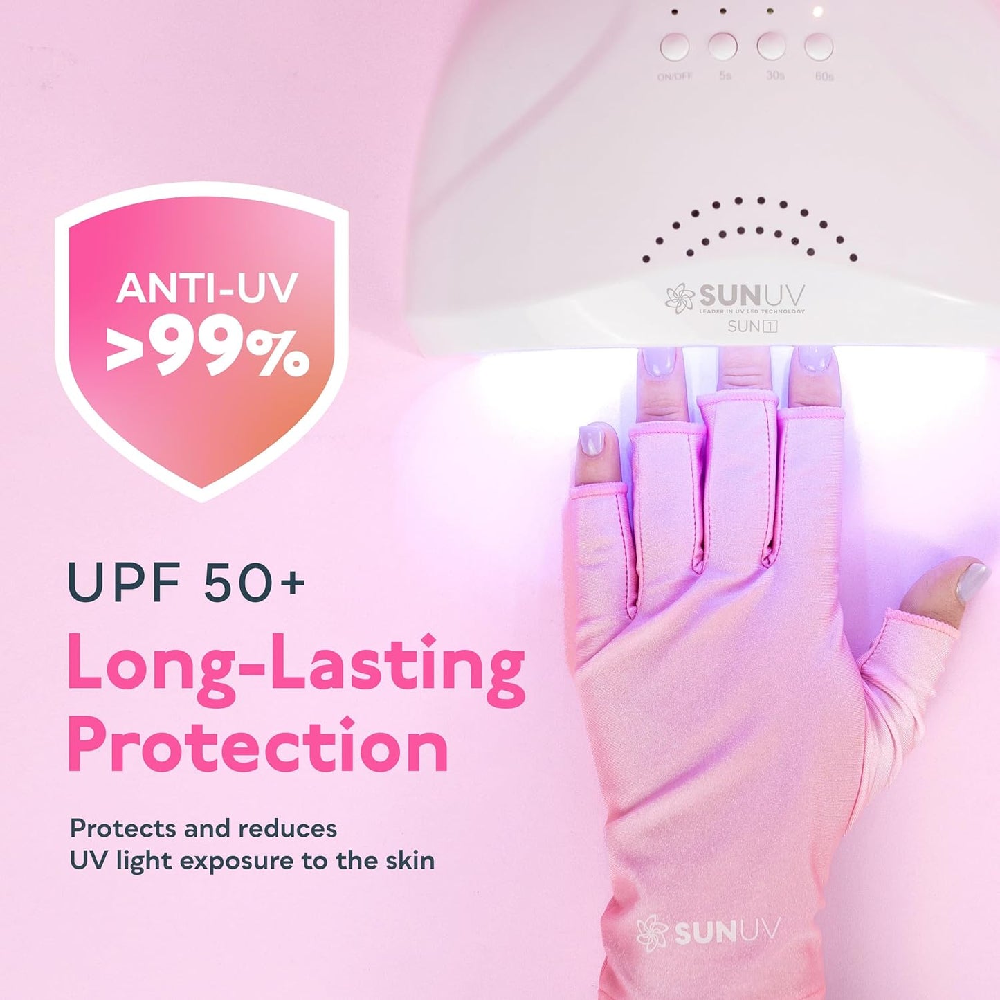 SUNUV LED Gloves for Gel Nails, UPF 50+ Anti UV Gloves for Gel Nail Lamp, Professional UV Gloves for Nail Techs