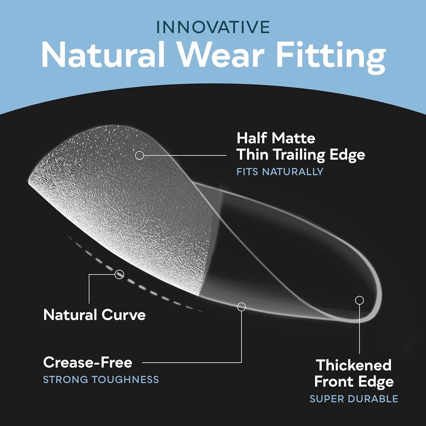 SUNUV 600 PCS Medium Almond Gel Nail Tips, SUN2C UV LED Nail Lamp White